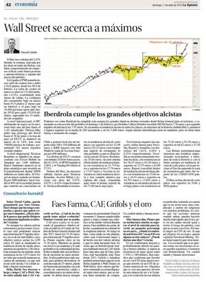 Análisis del Ibex y Resumen semanal “Wall Street se acerca a máximos” por David Galán