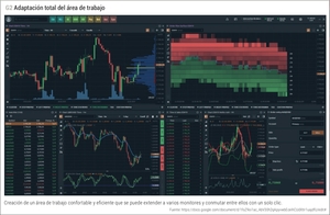 Review sobre Quantower: aplicaciones, ventajas y desventajas