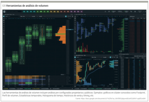 Review sobre Quantower: aplicaciones, ventajas y desventajas