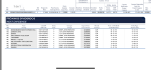 Comprando ropa de entretiempo, Caixa y Bankia.