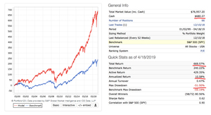Fe de ERRORES y el Moat de Pat Dorsey