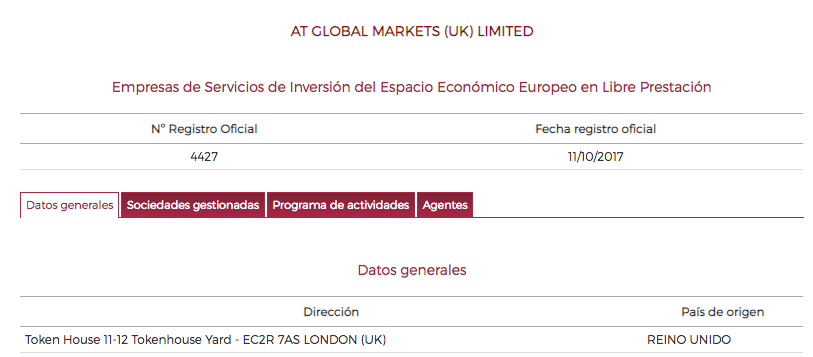 Regulacion esma forex