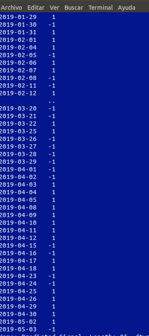 ¿Evaluar o predecir mercados para operar? Apliquemos redes neuronales
