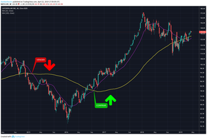 La Máquina Inversora