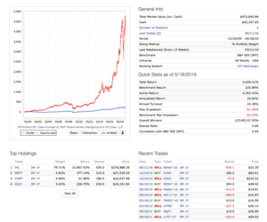 Mejorando el sistema de los 6 euros.