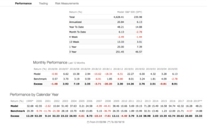 Mejorando el sistema de los 6 euros.