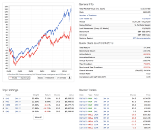 Monish Pabrai y los caníbales.