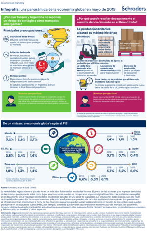 Infografía: ¿Por qué Turquía y Argentina no representan un riesgo de contagio para otros mercados emergentes?