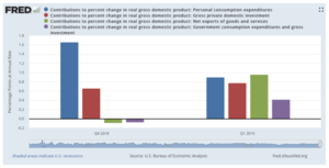 Wertefinder: Informe de mercado - Mayo 2019
