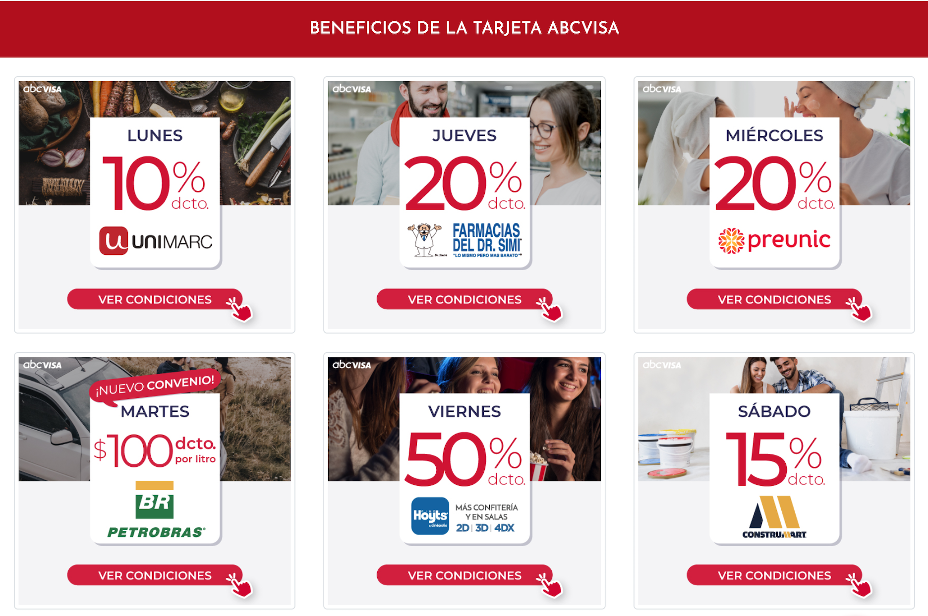 Tarjeta Abcvisa de Abcdin: Descuentos y Comercios asociados