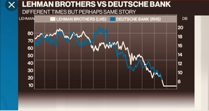 Enron, Lehman y Madoff … ¿puede volver a pasar?