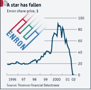 Enron, Lehman y Madoff … ¿puede volver a pasar?