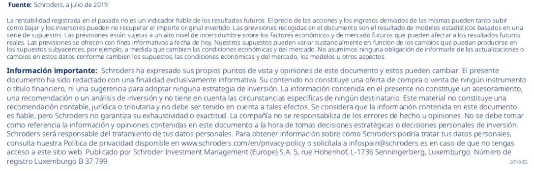 Infografia Schroders