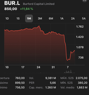 Burford, el futbol es así. La contracrónica.