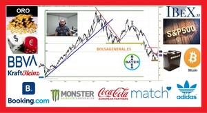 Resumen semanal de bolsa con David Galán 10 de agosto de 2019