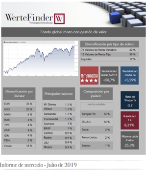 Wertefinder: Informe de mercado - Julio 2019