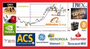 Resumen semanal de bolsa con David Galán 17 de agosto de 2019