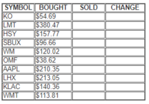 Cuando el mal viene de Almansa hasta los dividendos alcanza