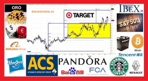 Resumen semanal de bolsa con David Galán 24 de agosto de 2019