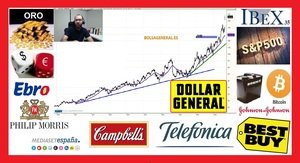 Resumen semanal: Inversión en bolsa con David Galán 31 de agosto de 2019