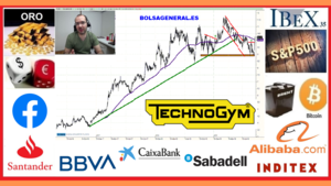 Resumen semanal: Inversión en bolsa con David Galán 14 de septiembre de 2019