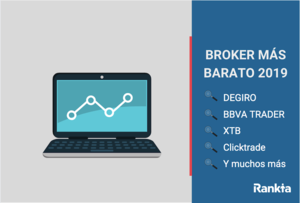 Broker barato españa forex