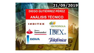 Vídeo Análisis del #IBEX35, #Santander, #BBVA, #Iberdrola, #Inditex y #Telefónica (21/09/19).