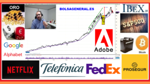 Resumen semanal: Inversión en bolsa con David Galán 21 de septiembre de 2019