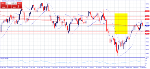 Mirando hacia el sur: visión técnica