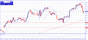 Mirando hacia el sur: visión técnica