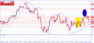 Se ha cumplido nuestra mirada hacia el sur