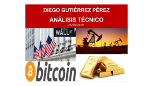 Análisis Técnico sobre Índices, Bitcoin y Materias Primas. 25/09/19.