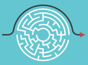 Trading con opciones: mantén la operativa sencilla