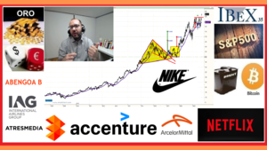 Resumen semanal: Inversión en bolsa con David Galán 28 de septiembre de 2019