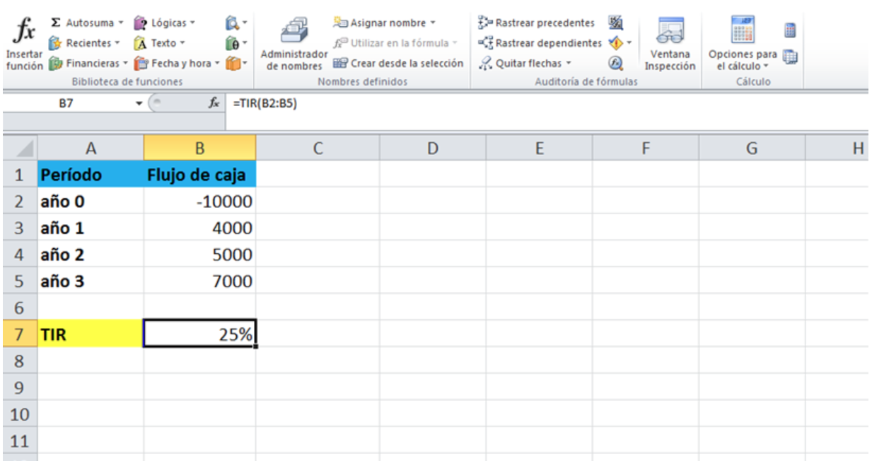 Calcular la TIR :Tasa interna de retorno en excel