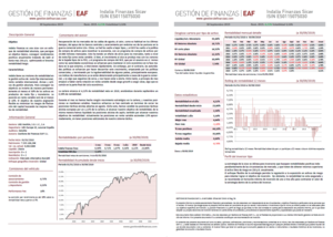 Indalia Finanzas Sicav. Informe Septiembre 19.