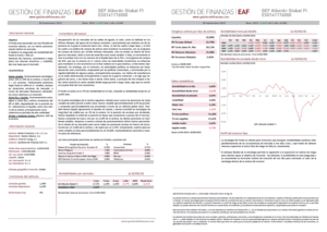 GEF Alboran Global FI. Informe Septiembre 19.