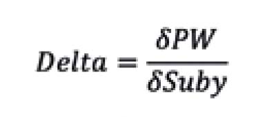 delta warrants ecuación