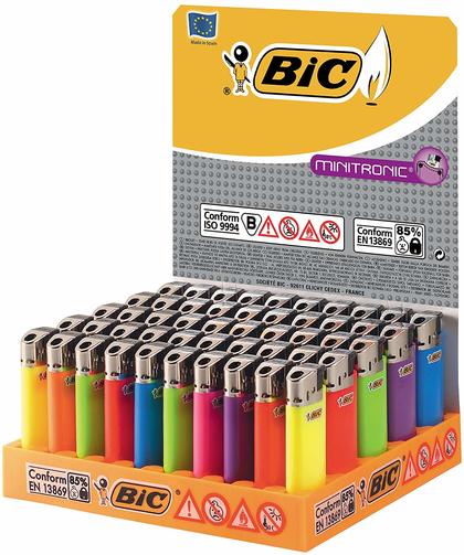Tesis de inversión: BIC – “Mowgli, dime cual es el secreto de ese rojo fuego”, pues un mechero BIC