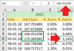 Evaluando un Portfolio con Excel Evaluando un Portfolio con Excel