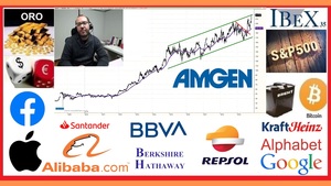 Resumen semanal: Inversión en ►bolsa con David Galán 3 de noviembre de 2019
