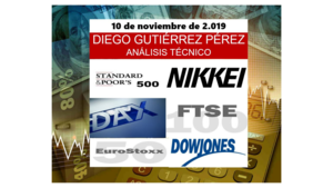 Análisis Técnico de Índices Bursátiles. (10/11/19).