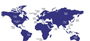 Mejores fondos de acciones europeas seleccionadas por el dividendo (III Trimestre)