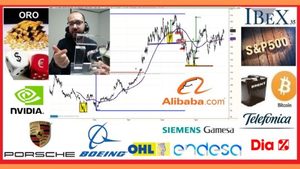 Resumen semanal: Inversión en ►BOLSA con David Galán 17 de noviembre de 2019