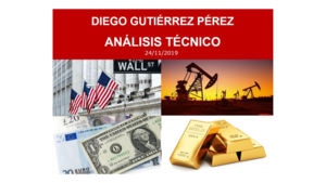 Análisis Técnico sobre Divisas, Índices y Materias Primas. 24/11/19.