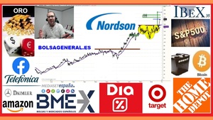 Resumen semanal INVERSION en ►BOLSA📈 con David Galan 24 noviembre 2019