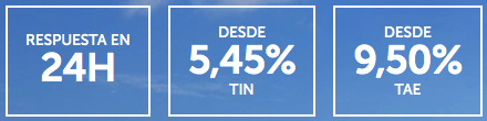 Préstamo 24 horas Abanca
