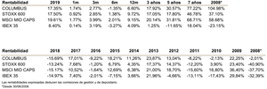 Inversión Columbus: Informe Octubre