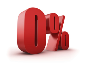 Mejores cuentas para empresas sin comisiones en 2025