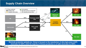 Arca Global: Carta a los Argonautas de Diciembre